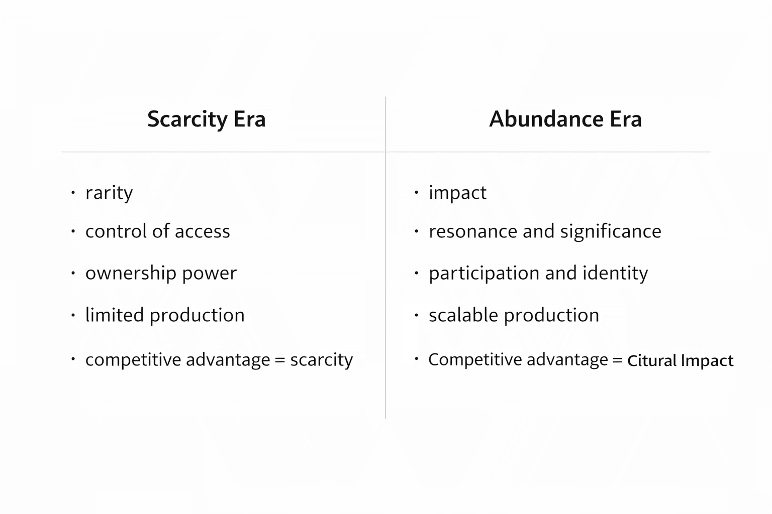 Diagram contrasting scarcity-era value logic with abundance-era value logic focused on impact and resonance.
